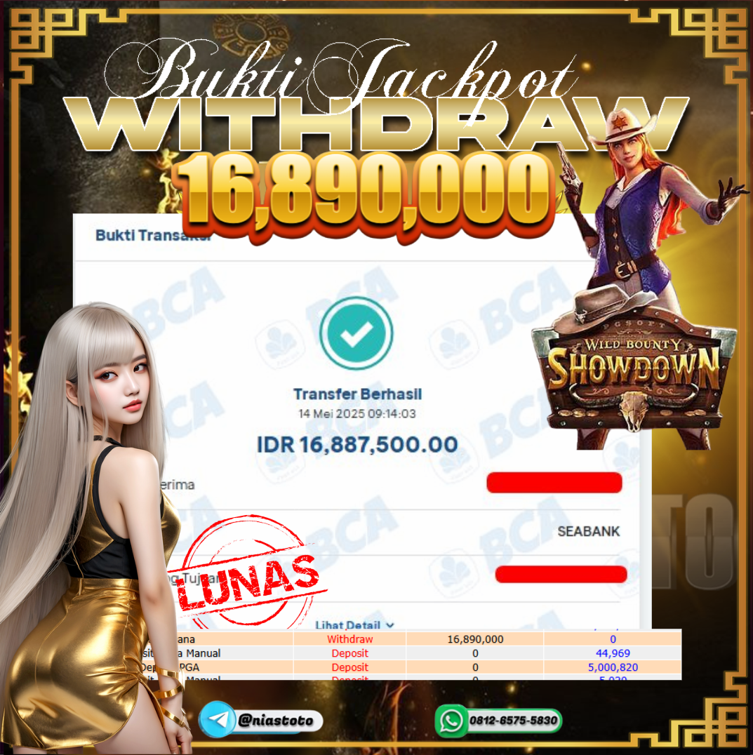Prediksi Togel 