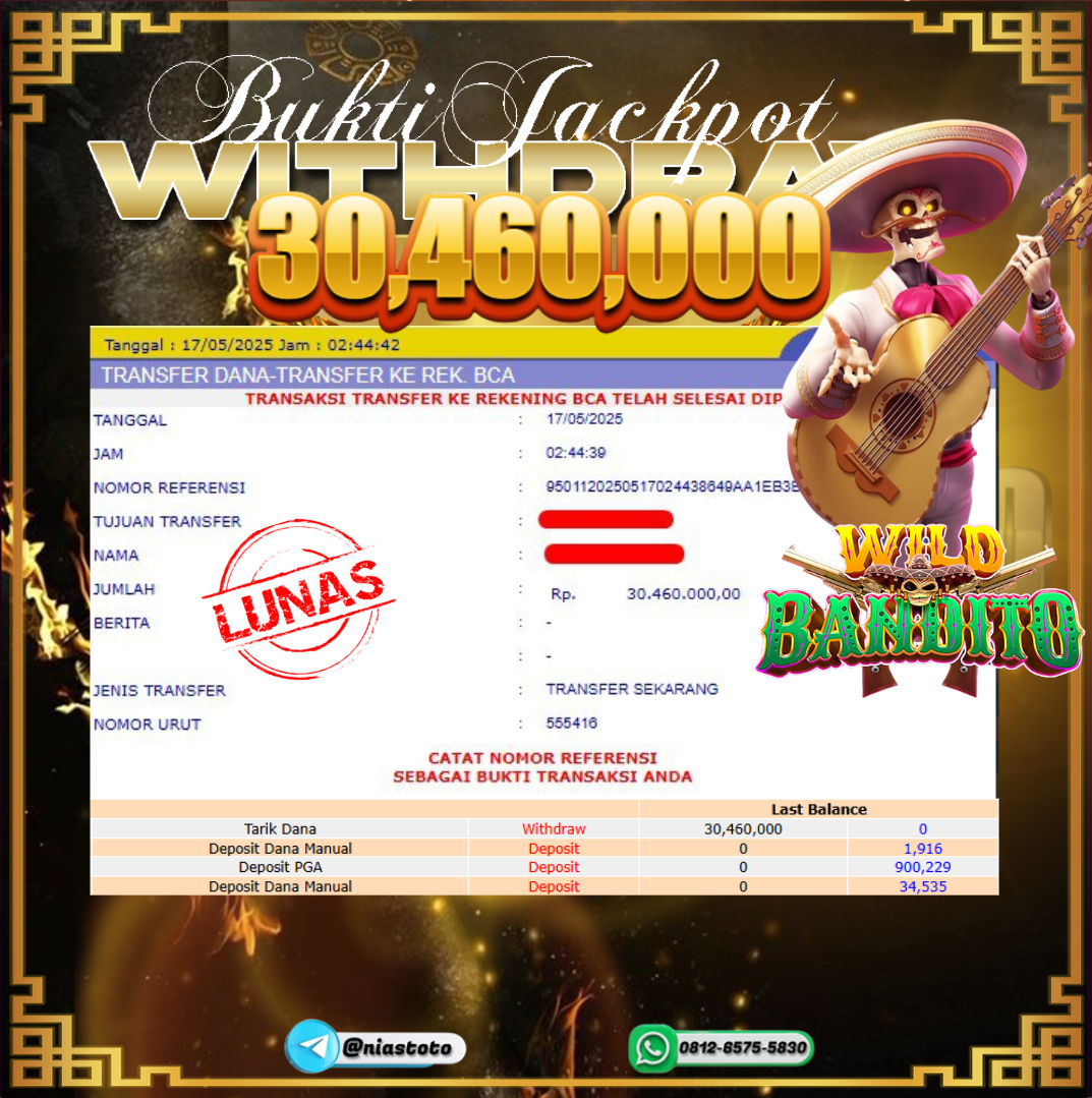 Prediksi Togel 