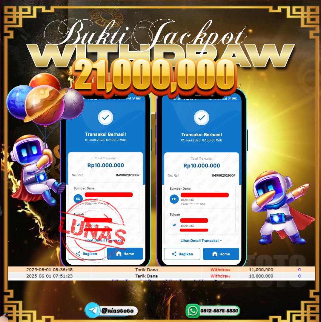 Prediksi Togel 